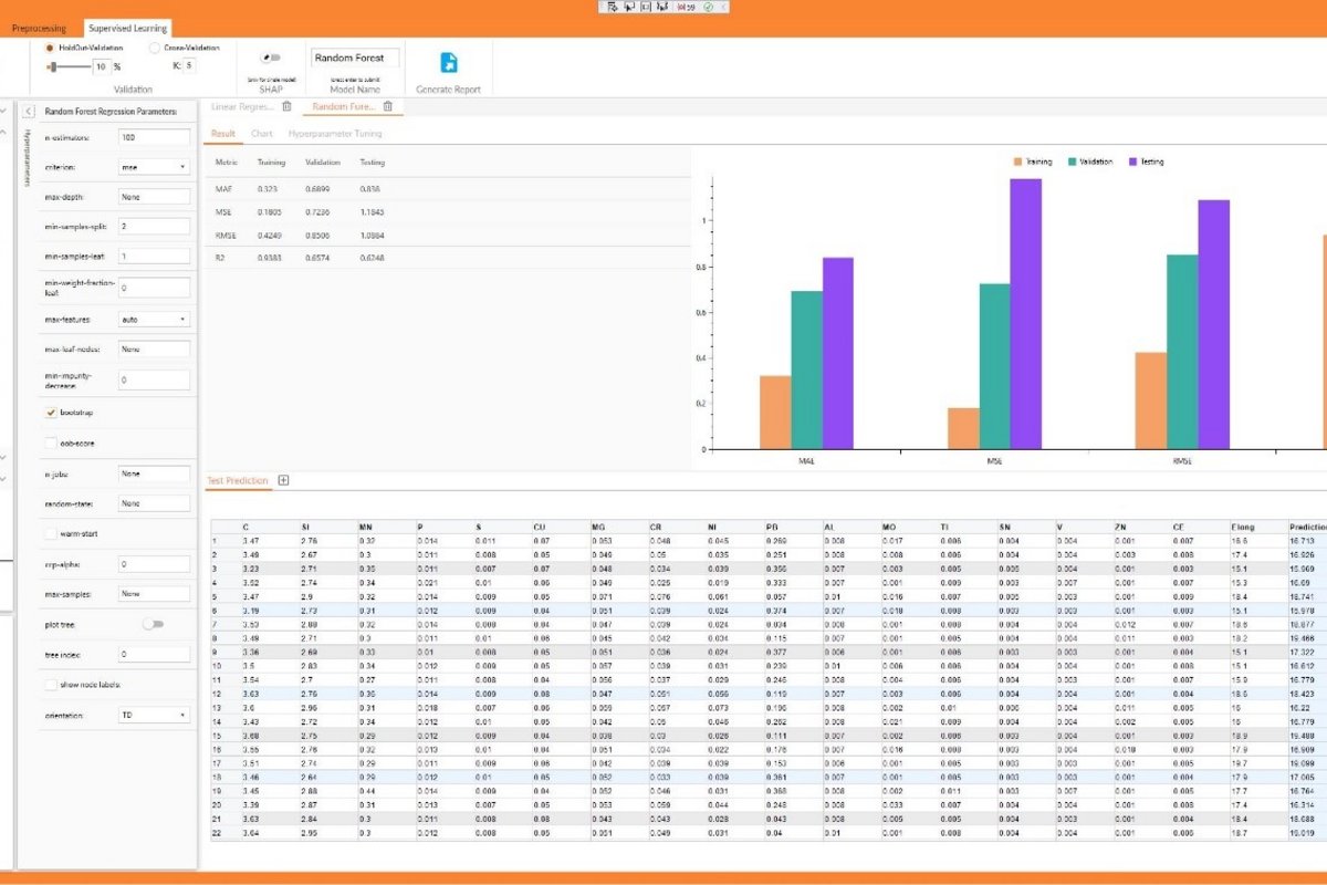 EMMApro – Erweiterte Methoden des Maschinellen Lernens für die Prozessindustrie