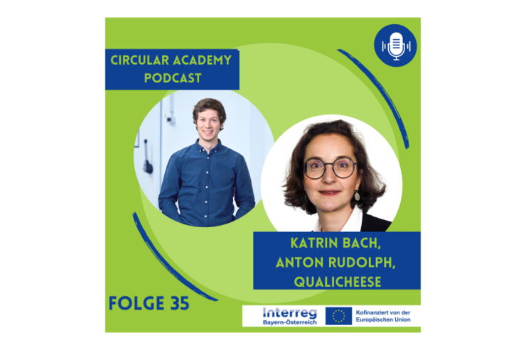 Das Cover der Podcastfolge